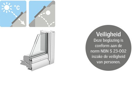 GGL 2070 ENERGY & COMFORT